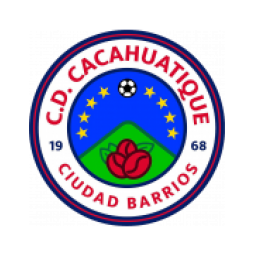 圣弗朗西斯科富尔特